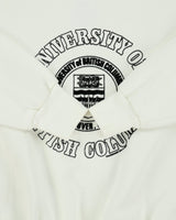 Vintage 1986 Beaver Canoe University Of British Columbia Made In Canada Varsity Crewneck Sweatshirt - M