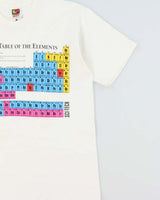Vintage 1996 Sci-Tech Periodic Table Of The Elements Heavyweight Made In Canada Single Stitch Crewneck T-Shirt - L