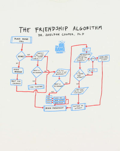 Vintage 2000's Comedy Friendship Algorithm T-Shirt - S